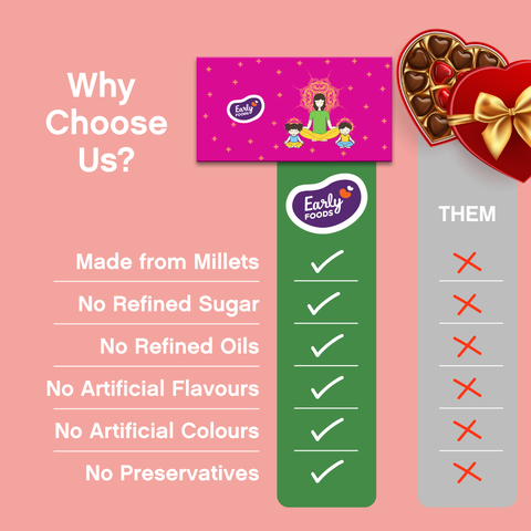 Madhur - Snacks & Sweets Gift Hamper