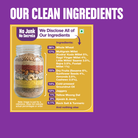 Pack of 2 - Millet Sesame Teething Sticks