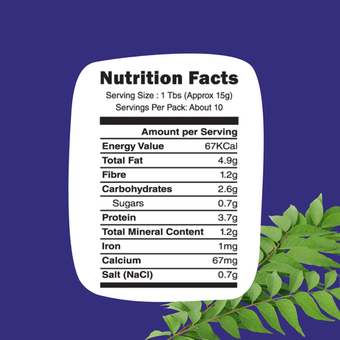 Twin Packs - Curry Leaves & Almonds Chutney Powder