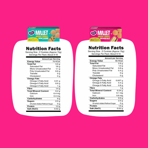 Pack of 2 - Foxtail, Multigrain Jaggery Cookies