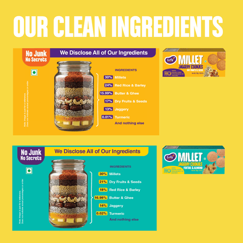 Pack of 2 - Foxtail, Dry Fruit Jaggery Cookies