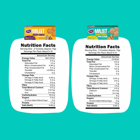 Pack of 2 - Foxtail, Dry Fruit Jaggery Cookies