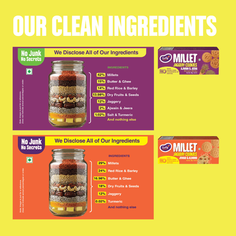 Pack of 2 - Ajwain, Jowar Jaggery Cookies