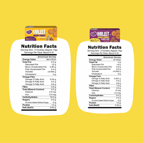 Pack of 2 - Ajwain, Dry Fruits Jaggery Cookies