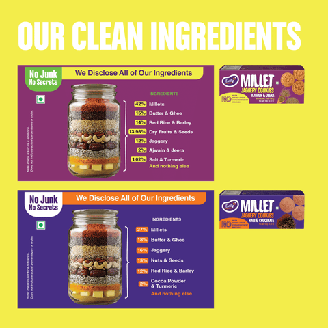 Pack of 2 - Ajwain, Ragi Choco Jaggery Cookies