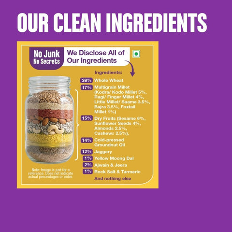 Millet & Sesame Teething Sticks