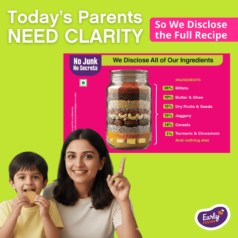 Chota Pack- Multi-grain Millet Jaggery Cookies