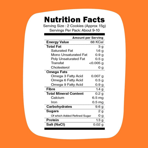 Jowar Almond Jaggery Cookies