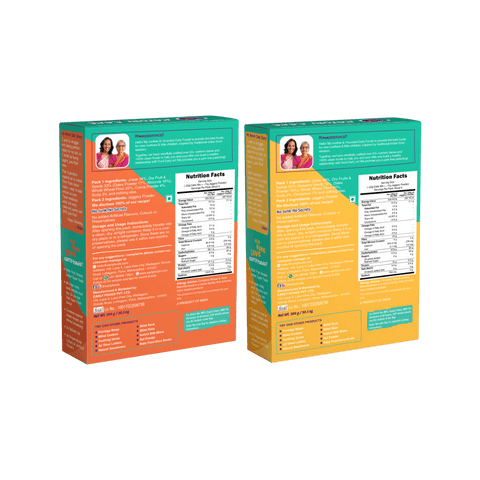 Pack of 2- Almond Choco & Jowar Sesame Katori Cake Mix