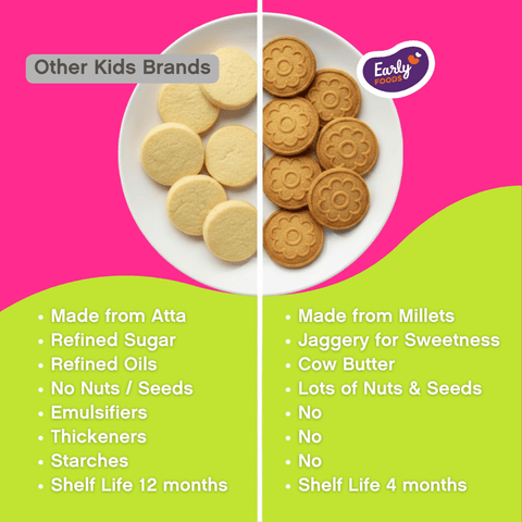 Multi-grain Millet Jaggery Cookies