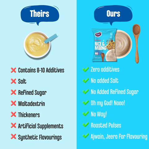 Trial Pack - Rice & Moong Khichdi Mix