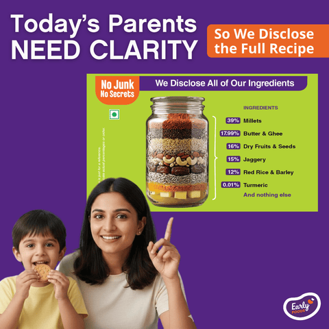 Chota Pack- Ragi & Amaranth Jaggery Cookies