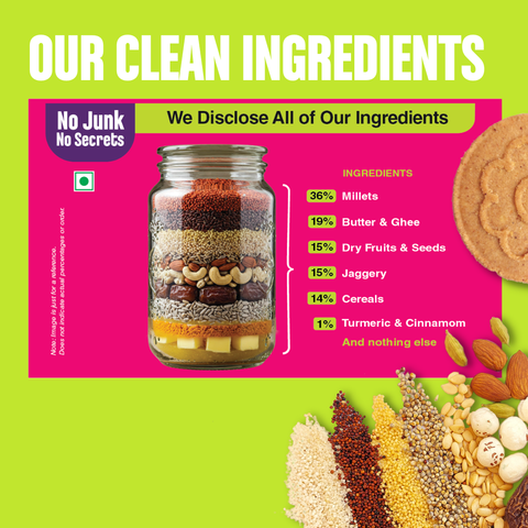 Chota Pack- Multi-grain Millet Jaggery Cookies