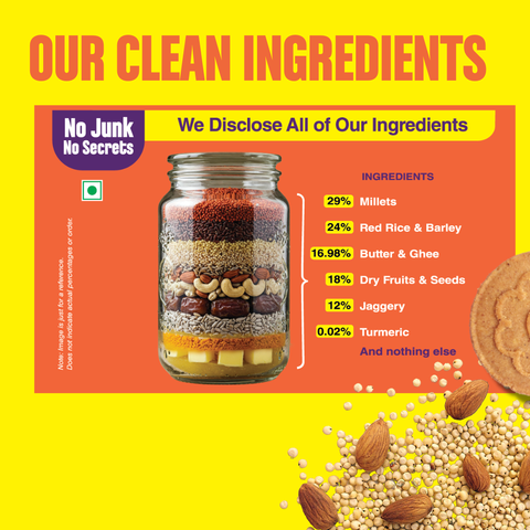 Chota Pack- Jowar Almond Jaggery Cookies