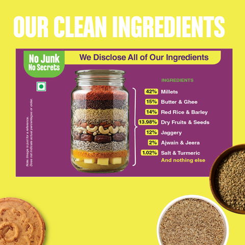 Chota Pack- Ajwain, Jeera Jaggery Cookies