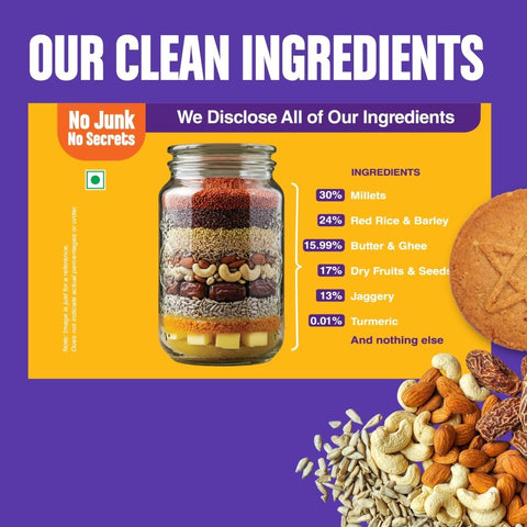 Dry Fruit Jaggery Cookies