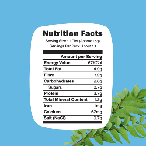 Twin Packs - Curry Leaves & Almonds Chutney Powder