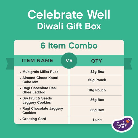 Swaad - Snacks & Sweets Gift Hamper