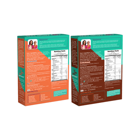 Pack of 2- Almond Choco & Ragi Choco Katori Cake Mix