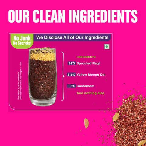 Sprouted Ragi Porridge Mix(Plain)