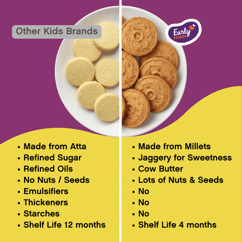 Ajwain & Jeera Jaggery Cookies