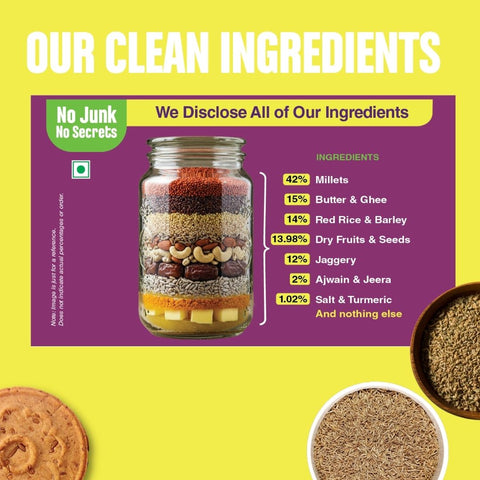 Ajwain & Jeera Jaggery Cookies