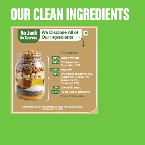 Pack of 2 - Ajwain Teething Sticks