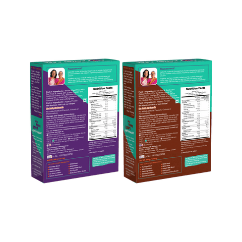 Pack of 2- Ragi Choco & Dry Fruits Katori Cake Mix