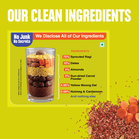 Sprouted Ragi Carrot Porridge Mix