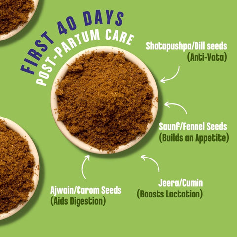 Ajwain Saunf Jeera Drink Mix