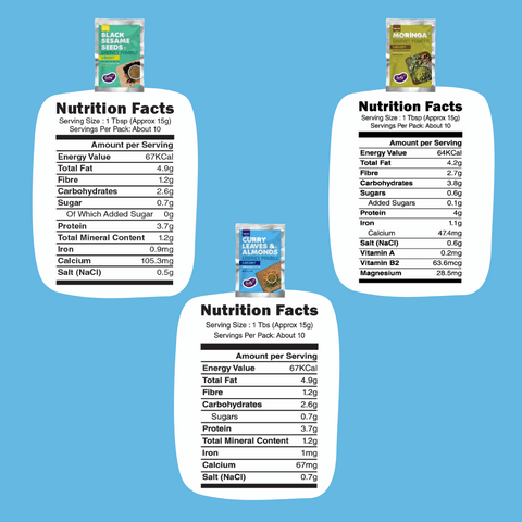 Trial Packs - Combo of 3 Chutney Powders(Curry Leaves, Black Sesame & Moringa Leaves)