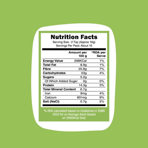 Ajwain Saunf Jeera Drink Mix