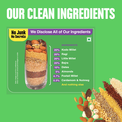 Sathu Maavu Almond & Dates Porridge Mix