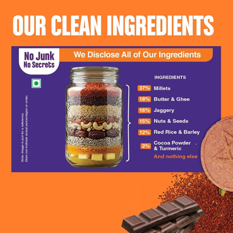 Ragi and Choco Jaggery Cookies