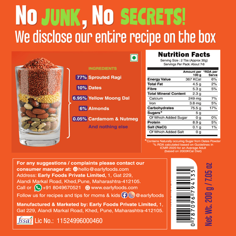 Sprouted Ragi Almond Date Porridge Mix