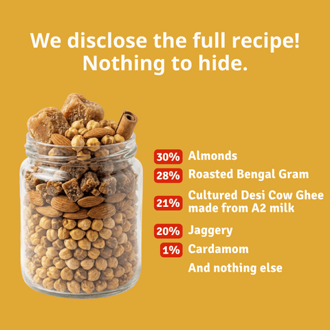 Small Pack - Sathu Badam Desi Ghee Laddoos