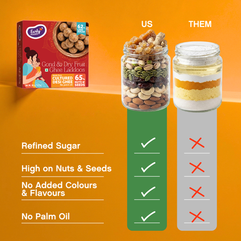 Small Pack - Gond & Dry Fruits Desi Ghee Laddoos