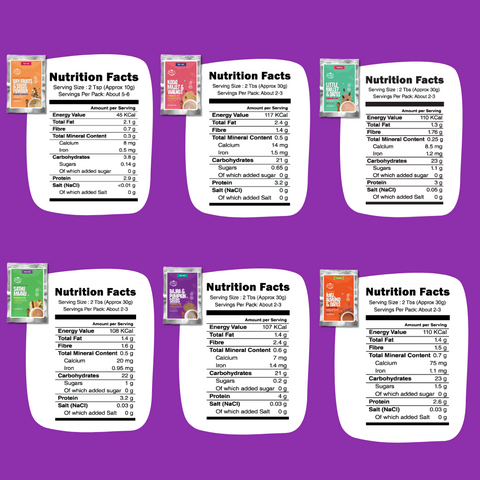 Trial pack of 6 Weight Support Porridge Mix