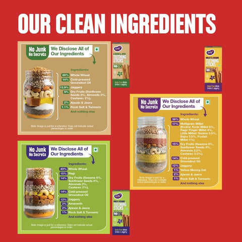 Pack of 3 - Whole Wheat, Ragi & Millets Teething Sticks